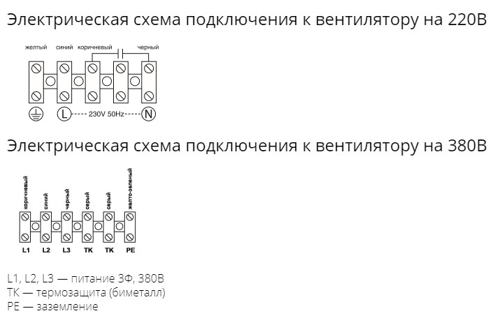 Осевой вентилятор низкого давления Ровен YWF-4Е-250 with plate (ZF)