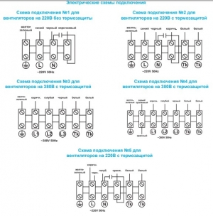 Вентилятор канальный Ровен VCP 60-30/28-GQ/4Е 220В